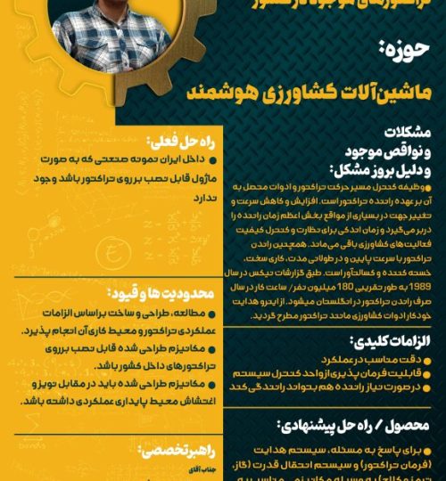 مکانیزم-مکانیکی-قابل-نصب-برروی-تراکتور-با-هدف-خودرانی-تراکتورهای-موجود-در-کشور-min-576x1024